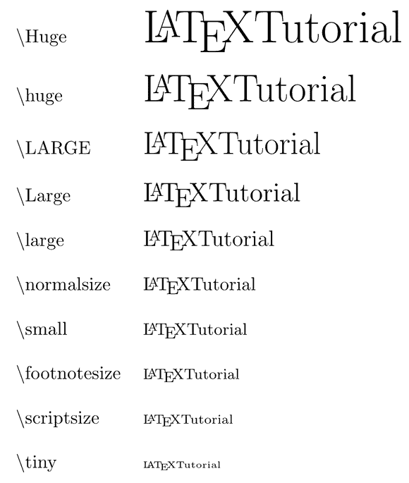 Table Latex Font Size Tutorial Pics