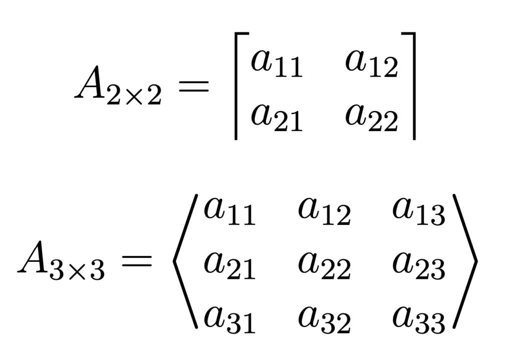 Latex Matrix