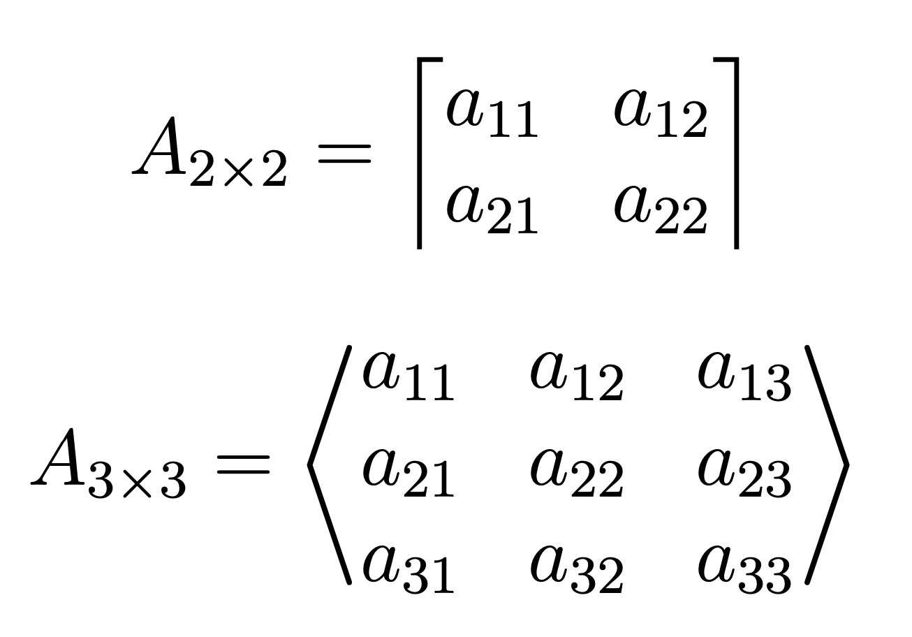 Matrices In LaTeX LaTeX Tutorial Com   Screenshot 2021 05 03 At 23.07.53 