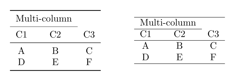 row color tabular latex