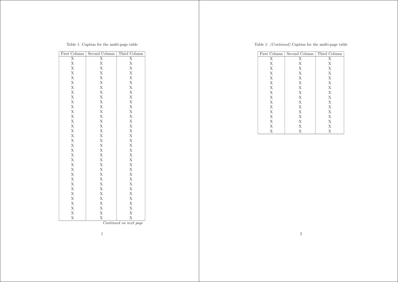 Tables in LaTeX