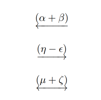 Long Right Double Arrow Symbol (⟹)