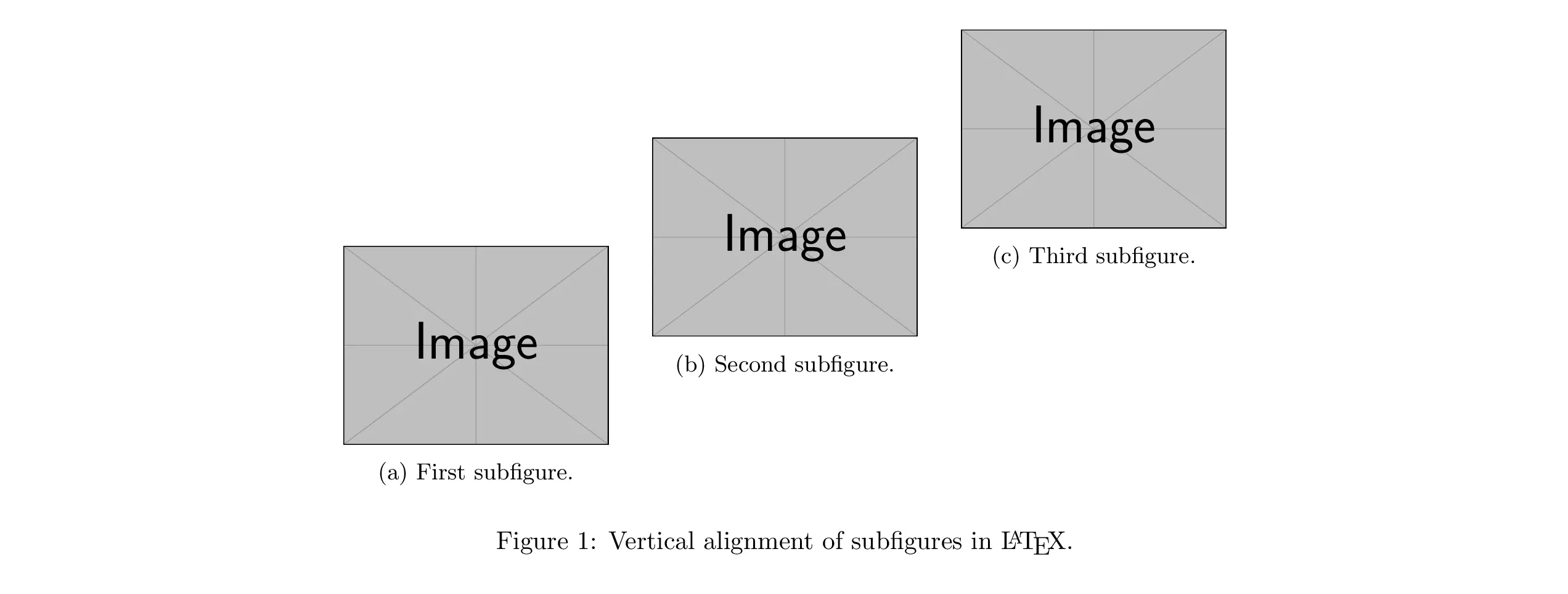 subfigure latex thesis