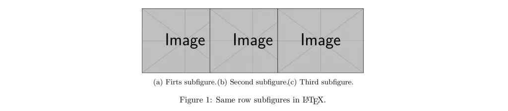 Spacing between supfigures in LaTeX