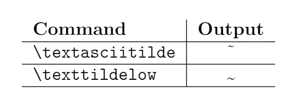 Benutzerfreundlichkeit