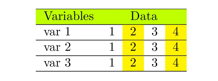 add colors to tables in LaTeX
