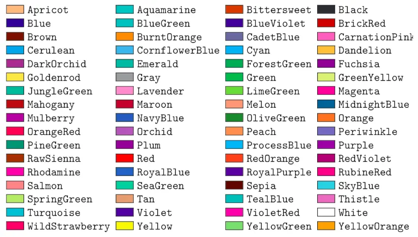 All You Need To Know About Colors In LaTeX LaTeX Tutorial