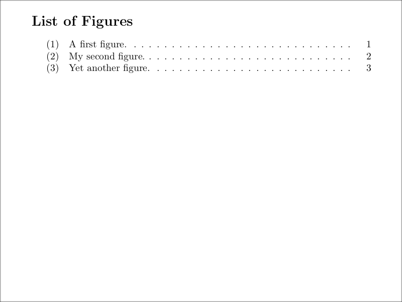 How the list of figures looks with the listformat=subparens option set.